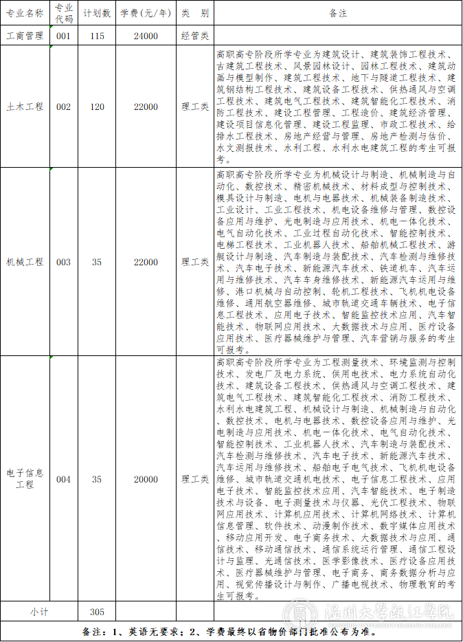 微信图片_20190228152623.png